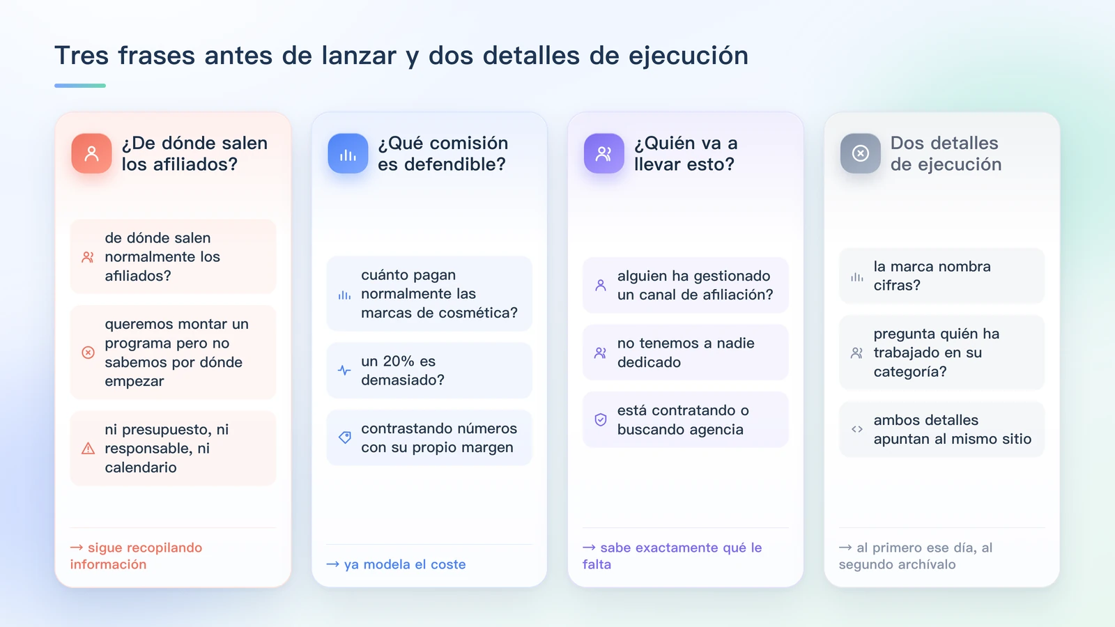 Tres frases de una marca que prepara un programa de afiliación: de dónde salen los afiliados, qué comisión es defendible y quién va a llevar esto, cada una asociada a su etapa: explorar, modelar coste, preparar la ejecución