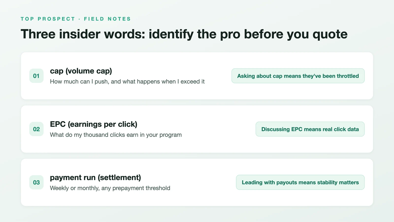 The diagram shows the three insider terms and how to read them: asking about cap means they've been throttled, discussing EPC means they hold real click data, and leading with payment run means settlement stability matters to them — reading points taken from the text above.