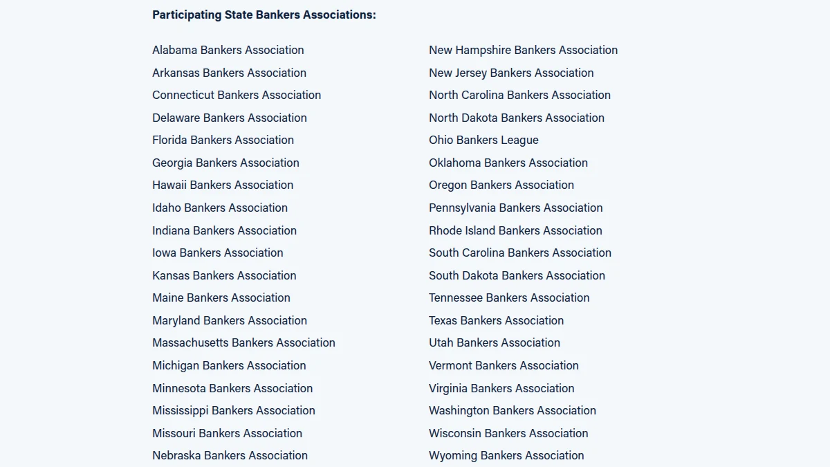 BankChain list of participating state bankers associations
