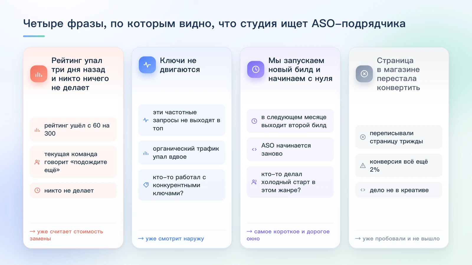Четыре фразы, по которым видно, что мобильная студия ищет ASO-подрядчика: рейтинг упал три дня назад и никто ничего не делает; ключи не двигаются; мы запускаем новый билд и начинаем с нуля; страница в магазине перестала конвертить