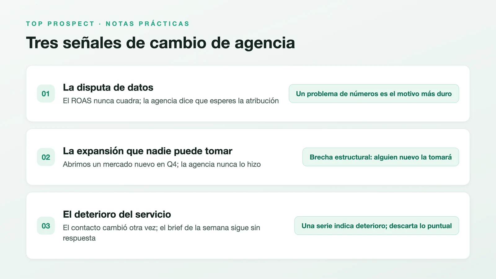 El diagrama muestra las tres señales de cambio de agencia con frases típicas y comprobaciones previas al contacto: las disputas de datos son la razón más difícil, los vacíos de expansión son estructurales y la degradación del servicio requiere primero una comprobación puntual; las frases se toman de los ejemplos del texto.