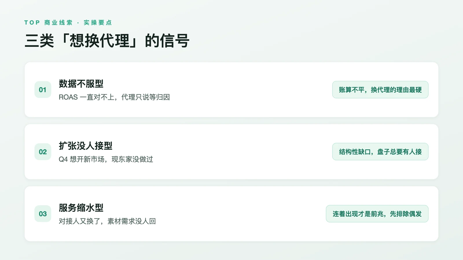 图中是三类换代理信号、典型说法和接触前的判断要点:数据不服最硬、扩张缺口是结构性的、服务缩水要先排除偶发,说法取自文中示例。