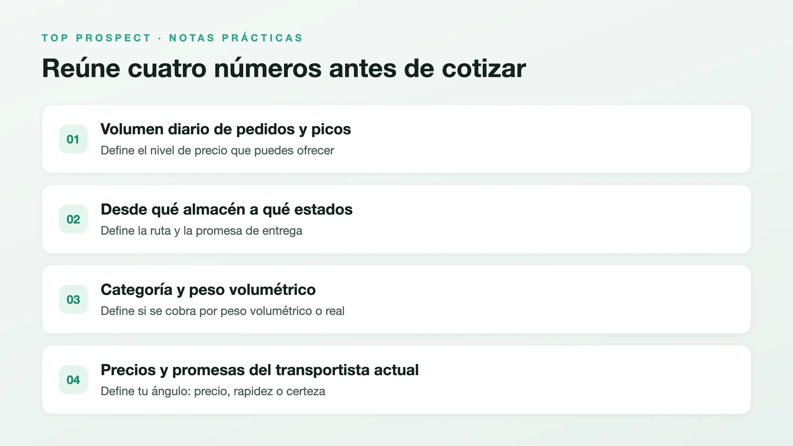 El diagrama muestra los cuatro datos a recopilar antes de cotizar y por qué importa cada uno: el volumen fija el nivel de precio, las rutas fijan la promesa de entrega, las dimensiones fijan el método de facturación y el operador actual fija tu ángulo; todo extraído del texto.