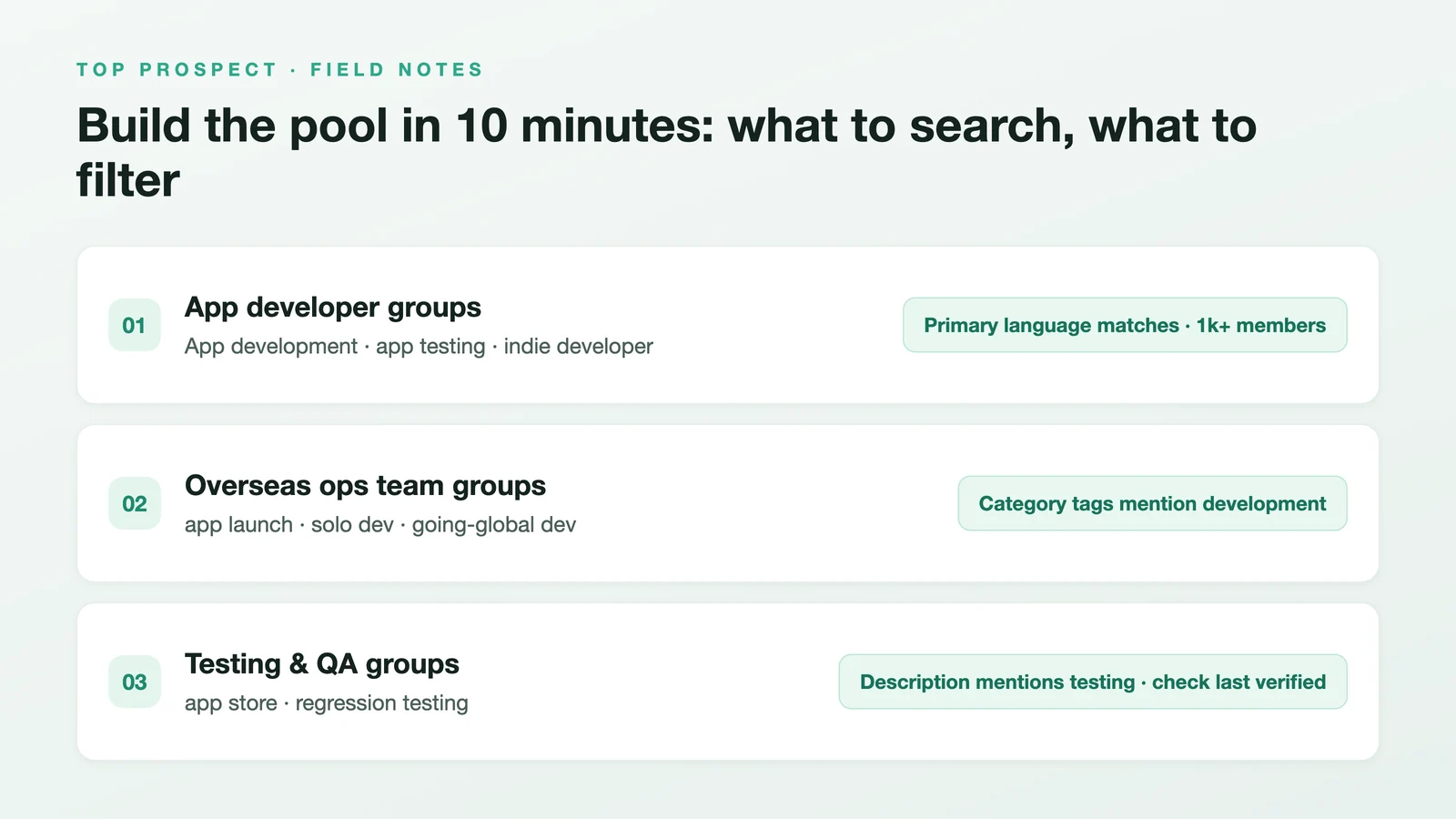 The diagram shows the three group types where recurring buyers gather, search keywords you can use directly, and the filtering suggestions by primary language and member count — keywords taken from the text above.
