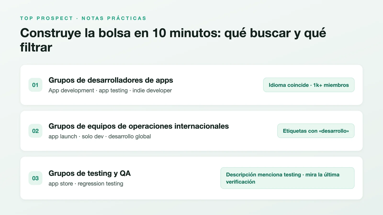 El diagrama muestra los tres tipos de grupos donde se reúnen los compradores recurrentes, las palabras clave que puedes usar directamente y las sugerencias de filtrado por idioma principal y número de miembros — las palabras clave se toman del texto anterior.
