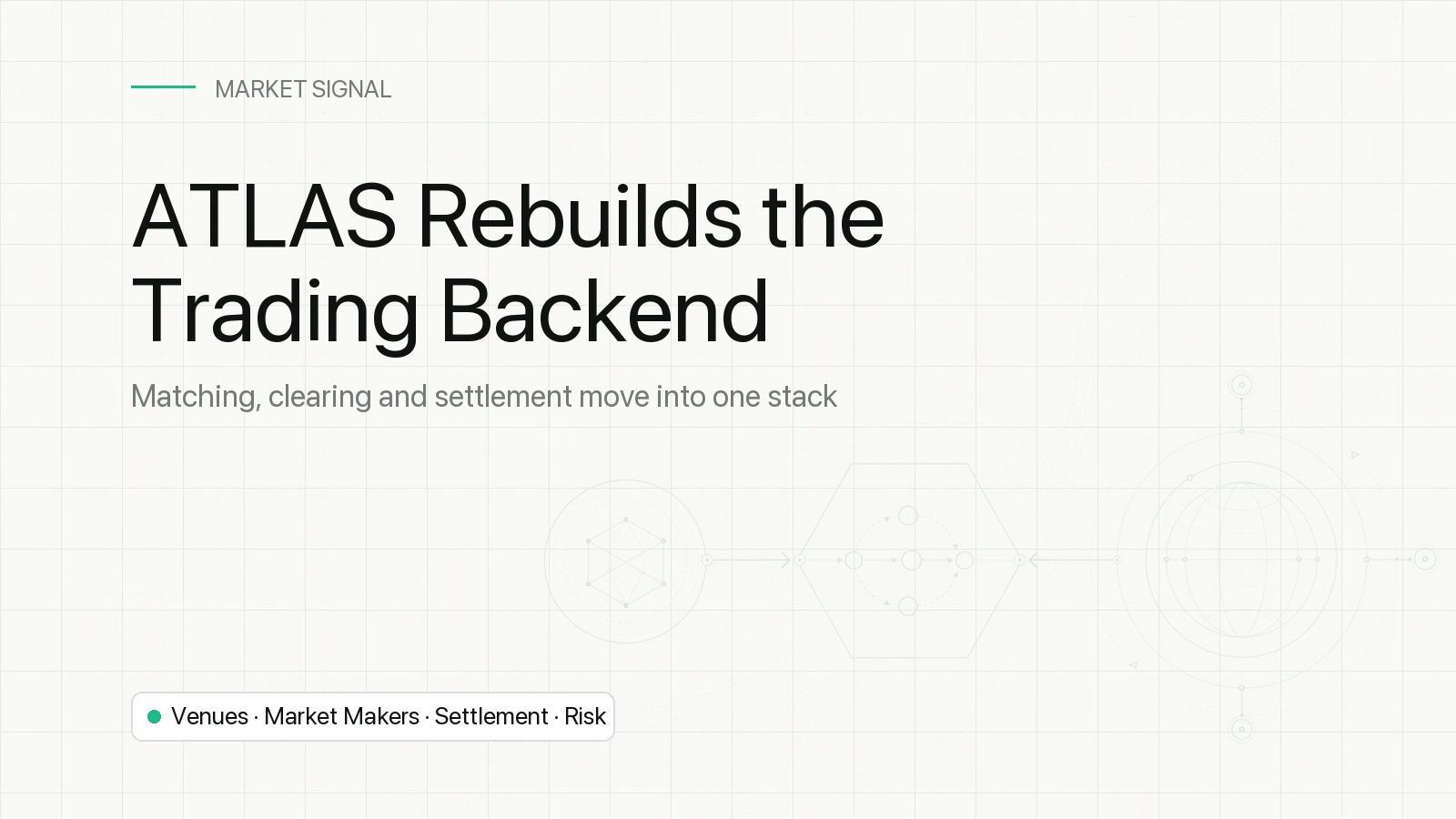 ATLAS trading backend cover with matching, clearing, settlement and risk connected in one market infrastructure diagram